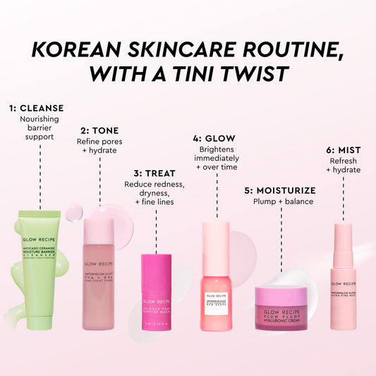 GlowTinis Mini Skincare Set