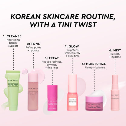 GlowTinis Mini Skincare Set (Gratis)