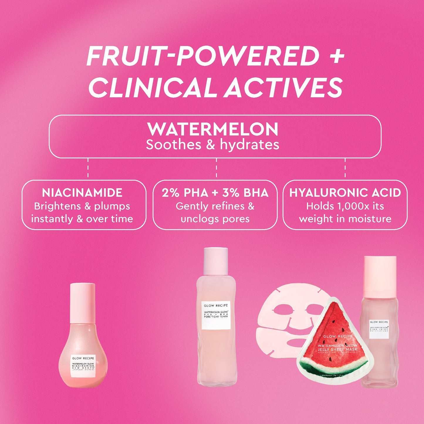 Watermelon Glow Dewy Skin Routine