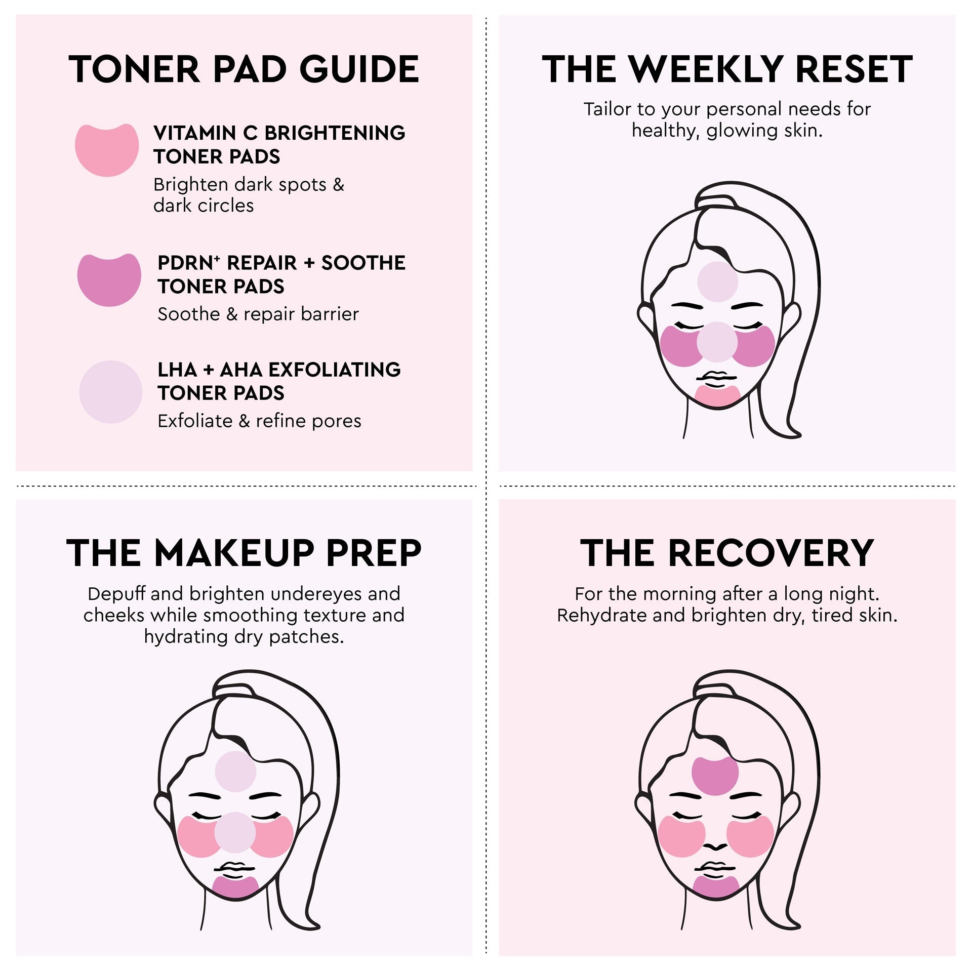PDRN+ Repair + Soothe Korean Toner Pads