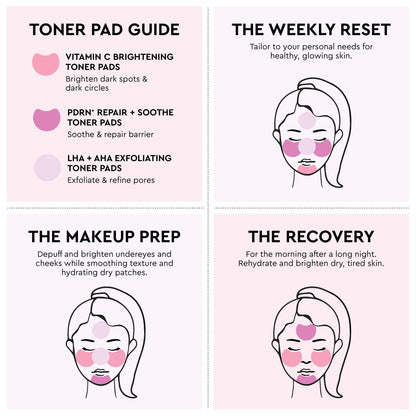 Vitamin C Brightening Korean Toner Pads