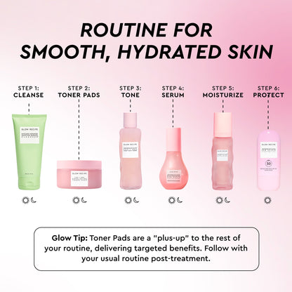 Watermelon Glow Routine